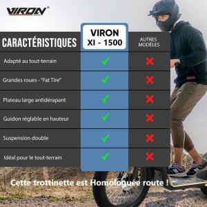 Trottinette VIRON homologuée route